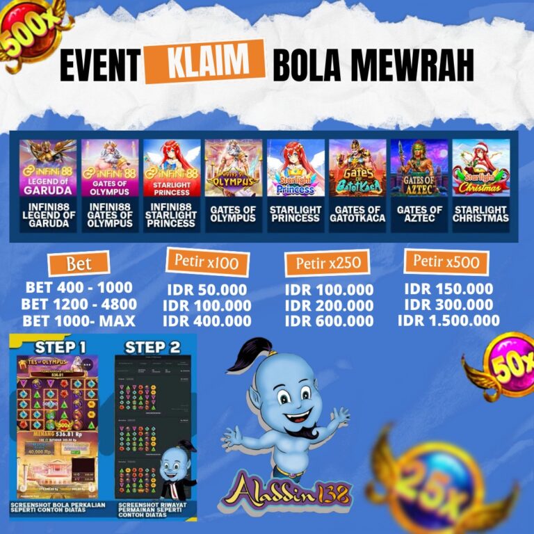 “Terobosan Panas dalam Judi Online Slot: Memahami Keunikan Hot Nudge”